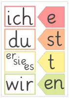 Vorschau - Merkblätter - Wortartenmärchen - Verben Konjugieren - Seite 2