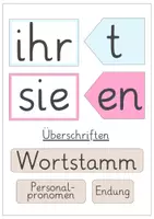 Vorschau - Merkblätter - Wortartenmärchen - Verben Konjugieren - Seite 3