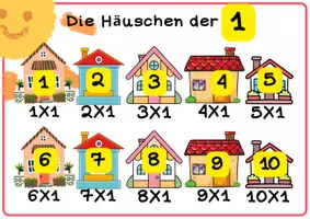 Vorschau - Poster - Das bunte Einmaleins - Seite 2