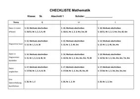 Vorschau - Unterrichtsreihen - Mathe-Paket Klasse 5 Einheit 1 Daten und Natürliche Zahlen - Seite 1