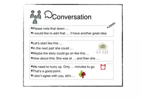 Vorschau - Merkblätter - Conversation card für Gruppenarbeiten - Deckblatt