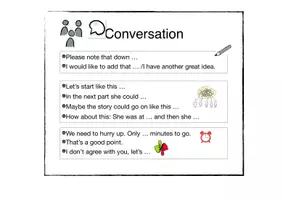 Vorschau - Merkblätter - Conversation card für Gruppenarbeiten - Seite 1