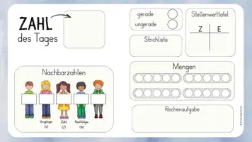 Vorschau - Präsentationen/Tafelbilder - Buchstaben- und Zahleneinführung - Tafelbild - Seite 2