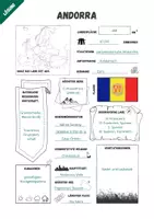 Vorschau - Arbeitsblätter - Andorra Steckbrief - inklusive Lösung - Seite 2