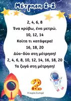 Προεπισκόπηση - Αφίσες - Στίχοι τραγουδιών της Διαστημικής Αριθμητικής - Σελίδα 3