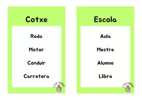 Vista previa - Juegos / Gamificación - Paquet d'activitats per treballar l'expressió oral - página 1