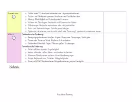Vorschau - Lehrpläne/Lehrermaterial - Elternsprechtag - Rückmeldung & Anregungen - Seite 2
