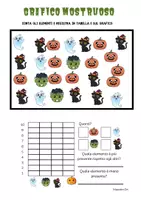 anteprima - Esercizi - INDAGINE STATISTICA HALLOWEEN - Pagina di copertina