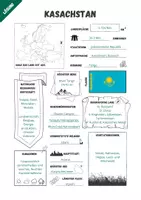 Vorschau - Arbeitsblätter - Kasachstan Steckbrief - inklusive Lösung - Seite 2