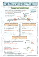 Vorschau - Merkblätter - Merkblatt: Innenwinkel und Aussenwinkel in Vielecken - Seite 1