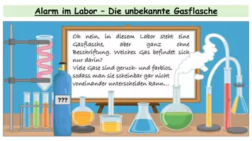Vorschau - Arbeitsblätter - Nachweisreaktionen von Gasen - Knallgasprobe, Glimmspanprobe & Kalkwasserprobe | interaktives Arbeitsblatt mit Lösungen sofort einsetzbar - Seite 1