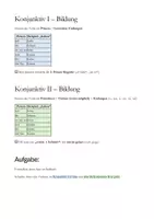 Vorschau - Merkblätter - Konjunktiv I und II - Merkblatt - Seite 1