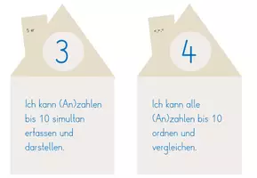 Vorschau - Poster - Materialpaket Lernweg Klasse 1-4 Mathe - Seite 3