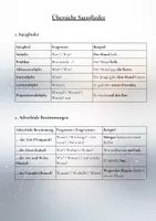 Vorschau - Fördermaterial/Inklusion - Übersicht Satzglieder - Glossar - Deckblatt