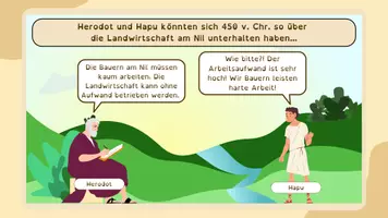 Vorschau - Arbeitsblätter - Landwirtschaft am Nil - Fantasiereise, Bildimpuls für den Einstieg, differenzierte Arbeitsblätter - Seite 2