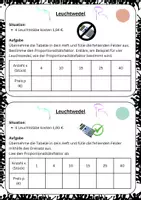 Vorschau - Arbeitsblätter - Lerntheke Party Proportionale Zuordnungen - Deckblatt