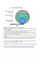 anteprima - Programmi scolastici / Materiali per docenti - La zona di sviluppo prossimale - Pagina di copertina