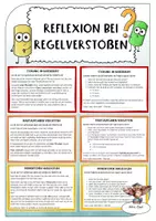 Vorschau - Aufgabenkarten - Reflexionskarten bei Regelverstößen - Deckblatt