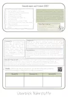 Vorschau - Arbeitsblätter - Flipbook zum Grundwissen Ernährung - Seite 3