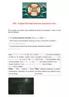 Aperçu - Préparation de séance / Séance complète - SOS Emploi des temps en expression écrite - Page 1