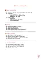 Voorbeeld - Brainstorm appels - Voorblad
