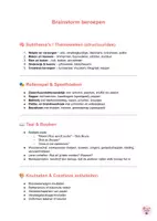 Voorbeeld - Brainstorm beroepen - Voorblad