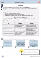 Vorschau - Unterrichtsreihen - Hauptteil & Schluss - Argumente ordnen, abwägen & überzeugend abschließen (Erörterung, Klasse 10) - Seite 2