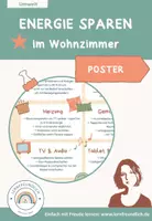 Vorschau - Poster - POSTER - Energie sparen im Wohnzimmer - Homeoffice - Deckblatt