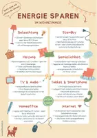 Vorschau - Poster - POSTER - Energie sparen im Wohnzimmer - Homeoffice - Seite 2