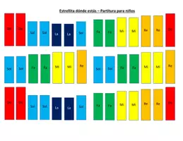 Vista previa - Tarjetas / Manipulativos - Estrellita dónde estás - Partitura en colores - Para niños - Portada