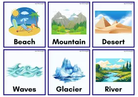 Vista previa - Unidades / Secuencias / Situaciones de Aprendizaje - ¡Lote de Flashcards en Inglés! - página 2