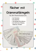 Vorschau - Merkblätter - Fächer mit Grammatikregeln - Deutsch - Deckblatt
