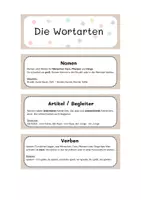 Vorschau - Merkblätter - Fächer mit Grammatikregeln - Deutsch - Seite 1