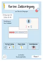 Vorschau - Aufgabenkarten - Übungskarten zur Zahlzerlegung 5-10 am Punktefeld - Deckblatt