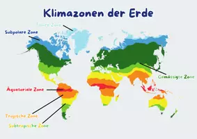 Vorschau - Spiele - Sortierspiel Klimazonen - Erdkunde Geografie - Seite 1