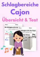 Vorschau - Arbeitsblätter - Die Schlagbereiche der Cajon: Übersicht und Test (PDF) - Deckblatt
