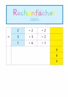 Vorschau - Stationenlernen - Rechenfächer Kettenrechnungen ZR 10 Materialpaket - Seite 3