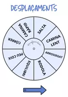 Vista previa - Juegos / Gamificación - RUEDAS DE PSICOMOTRICIDAD TEMÁTICAS - página 3