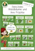 Vorschau - Spiele - Bewegtes Lernen: Waldbäume und ihre Früchte/ Samen (Sachunterricht Wald Grundschule) - Deckblatt