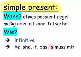 Vorschau - Poster - Tenses: Zusammenfassung als Wandkärtchen&Spickzettel - Seite 1
