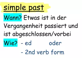 Vorschau - Poster - Tenses: Zusammenfassung als Wandkärtchen&Spickzettel - Seite 3