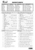 Aperçu - Feuilles d'exercices - PRESENT SIMPLE TENSE – Worksheet - Page 1