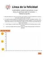 Vista previa - Hojas de trabajo - La felicidad. Guía para tu bienestar docente - Portada