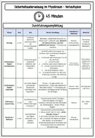 Vorschau - Arbeitsblätter - Sicherheitsunterweisung - Physik - Seite 2