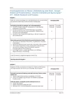 Vorschau - Klassenarbeiten - Klausur Sozialwissenschaften „Globalisierung unter Druck – Europas Antwort auf Protektionismus – Zwischen Freihandel und 'Buy European'“ - Seite 3