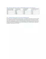 Vorschau - Arbeitsblätter - Klausur - Stoffwechselphysiologie, Regulation der Photosynthese - Seite 3