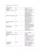 Vorschau - Arbeitsblätter - Klausur - Photosynthese, Trockenstress und Regulation - Seite 3