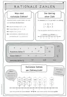 Vorschau - Poster - Merkblatt: Was sind Rationale Zahlen - Seite 2
