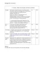 Vorschau - Stundenentwürfe - Unterrichtsreihe Stundenverlaufspläne Hormone Oberstufe Neurobiologie Stress - Seite 1