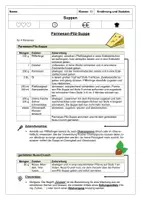 Vorschau - Arbeitsblätter - Willkommen in der Suppenküche - Parmesan-Pilz-Suppe - Seite 1